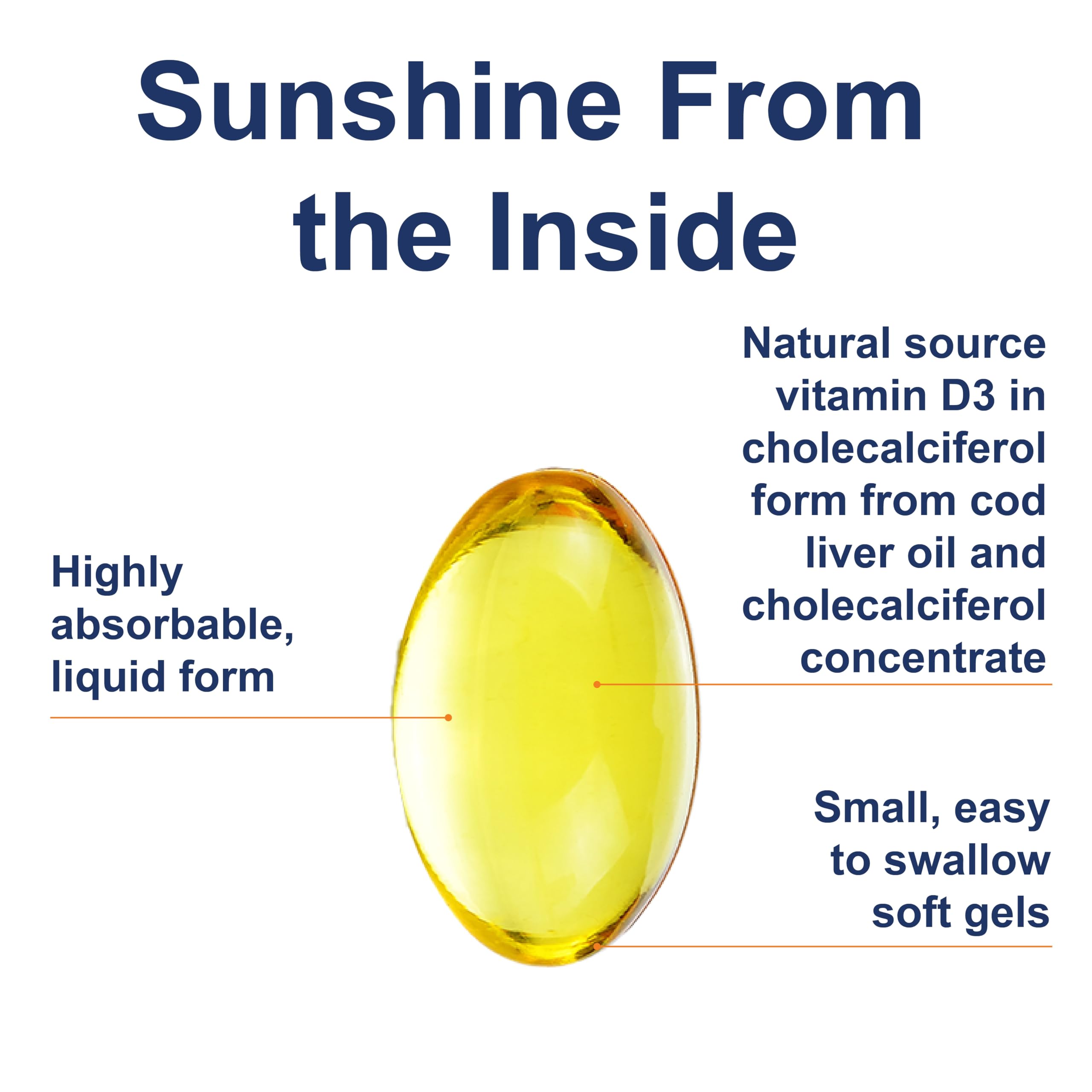 Carlson - Solar D Gems, Vitamin D3 and Omega-3 Supplement, 4000 IU (100 mcg) D3, 115 mg Omega-3 EPA and DHA, Vitamin D Fish Oil Capsule, Bone & Immune Health, Vitamin D Supplement, Lemon, 120 Softgels - Image 3